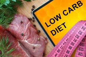Diet Doctor Ketogenic Diet 